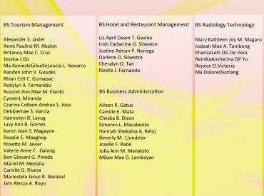 Microsoft Office Specialist for MS Excel 2010 Passers