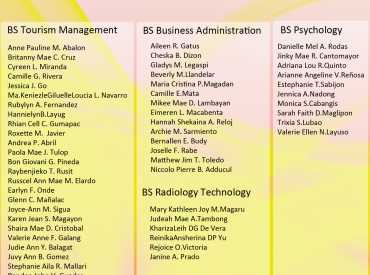 Microsoft Office Specialist for MS Word 2010 Passers